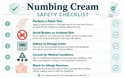 Lista de seguridad para crema anestésica para tatuajes: prueba de parche, evitar piel irritada, dosis correctas, consulta médica y vigilar reacciones.