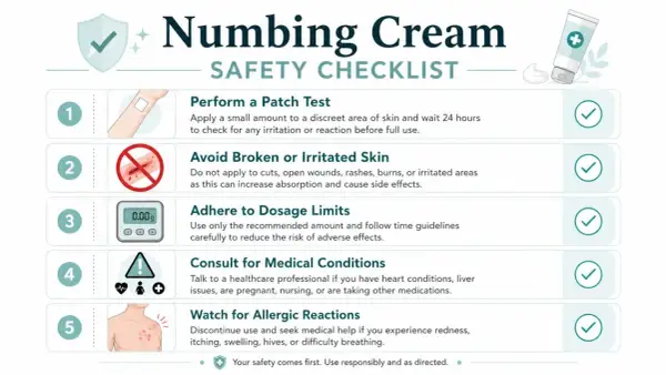 Lista de seguridad para crema anestésica para tatuajes: prueba de parche, evitar piel irritada, dosis correctas, consulta médica y vigilar reacciones.
